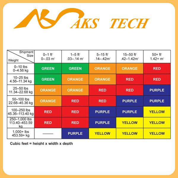 國產(chǎn)shockaction50G圖片/國產(chǎn)shockaction50G樣板圖 (3)