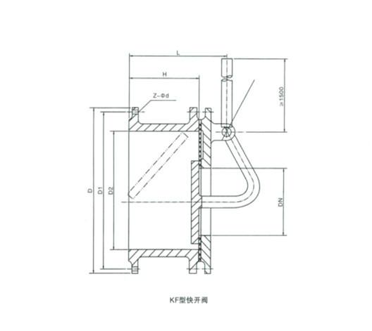 扬州KF型快开阀供货商图片