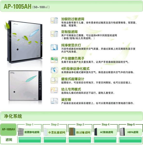 供應熊津豪威*空氣凈化器1005系