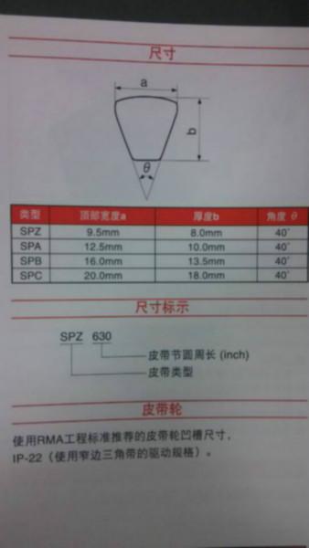供應(yīng)蘇州SP型窄邊三角帶