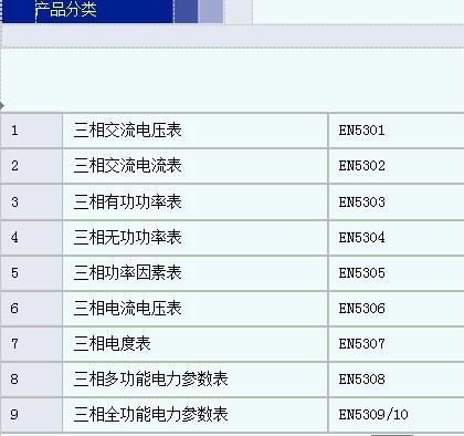 郑州市EN5300系列三相电力参数仪表厂家