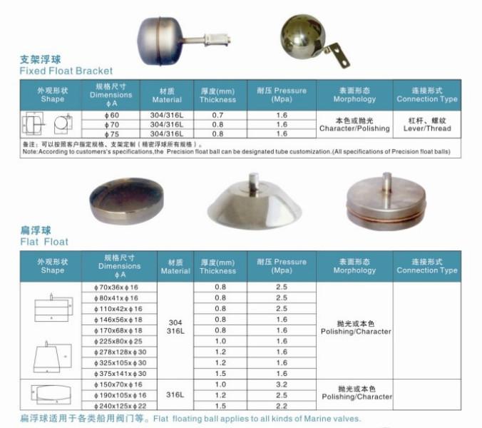 供应供应浮球磁钢浮球内磁钢浮球价格5元