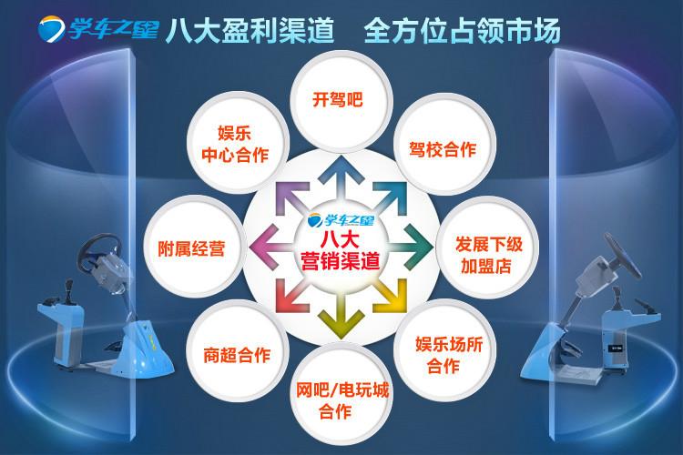 荆门学车之星智能驾车模拟训练机招商加盟 