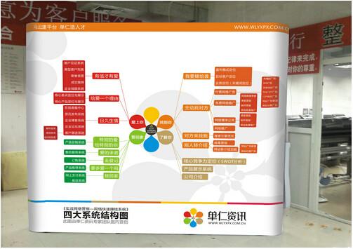 供应单仁资讯培训背景（磁条拉网展架），培训学校拉网架展示