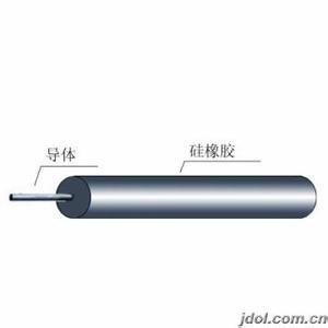 供应JGG电机引接线上海热销产品图片