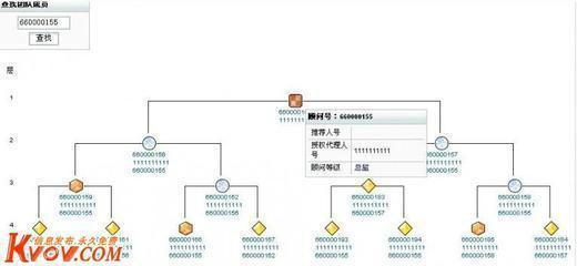 西安直銷(xiāo)軟件專業(yè)的售后服務(wù)圖片/西安直銷(xiāo)軟件專業(yè)的售后服務(wù)樣板圖 (4)
