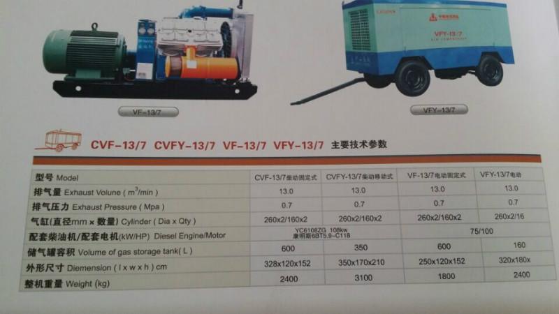 供應(yīng)開山活塞機(jī)-空壓機(jī)-礦山機(jī)-配套機(jī)械