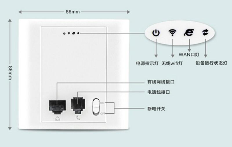 86墙壁式无线路由图片