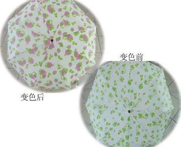 供應遇水擴散油墨滴水防偽乳漿