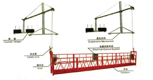 供應(yīng)獻(xiàn)縣質(zhì)量好的熱鍍鋅電動(dòng)吊籃多少錢(qián)