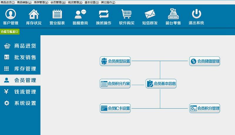 昆明收銀軟件收銀系統(tǒng)收銀機