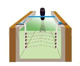 常规明渠堰槽法超声波流量计图片