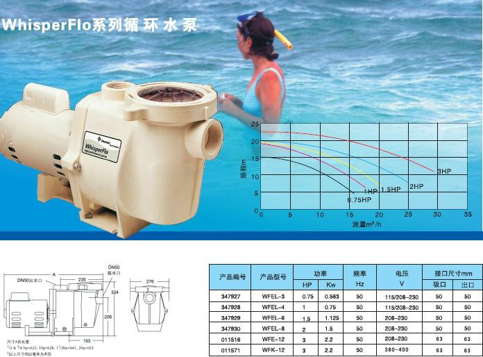 供應PENTAIR濱特爾水泵