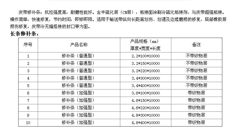 皮带修补条图片/皮带修补条样板图 (3)