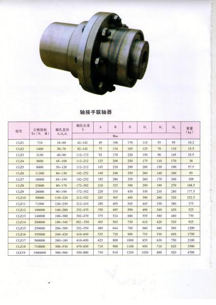 供應(yīng)河南起重機配件