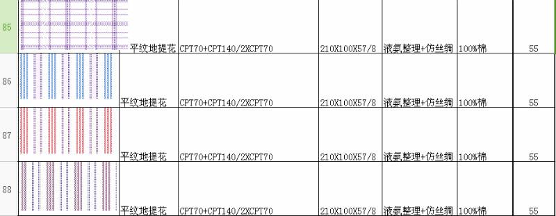供應全棉免燙襯衣面料 *整理 仿絲綢整理 魯泰面料 *一流