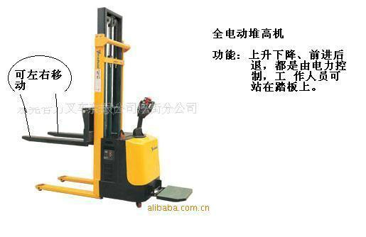 南京電瓶叉車 南京電瓶叉車優(yōu)勢 南京電瓶叉車價格行情