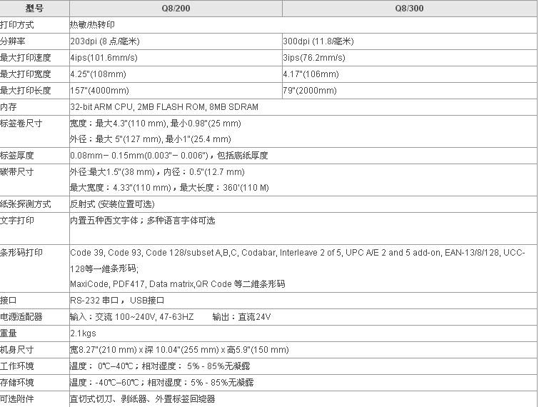 供應福州博思得Q8標簽打印機條碼打印機