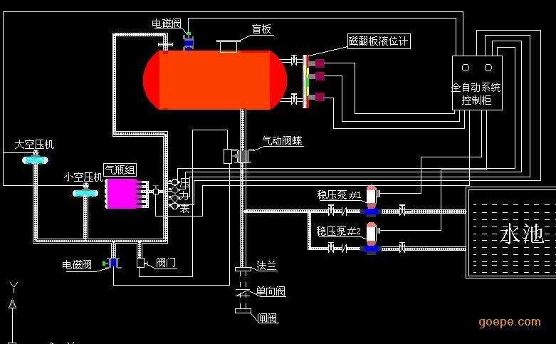 供應DLC0.7/20-12氣體頂壓價格