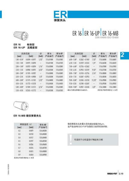 供應REGO-FIX刀柄 高速刀柄*REGO-FIX品牌 高精度刀柄REGO-FIX