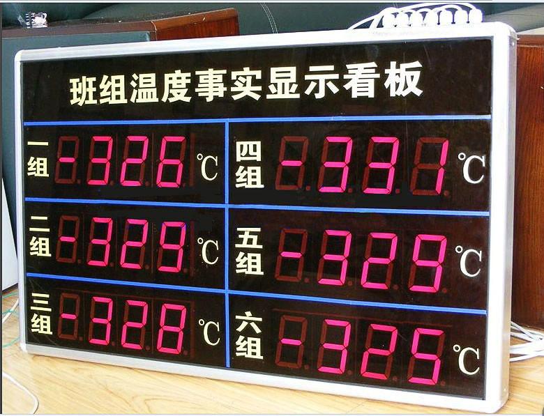 溫度電子看板圖片