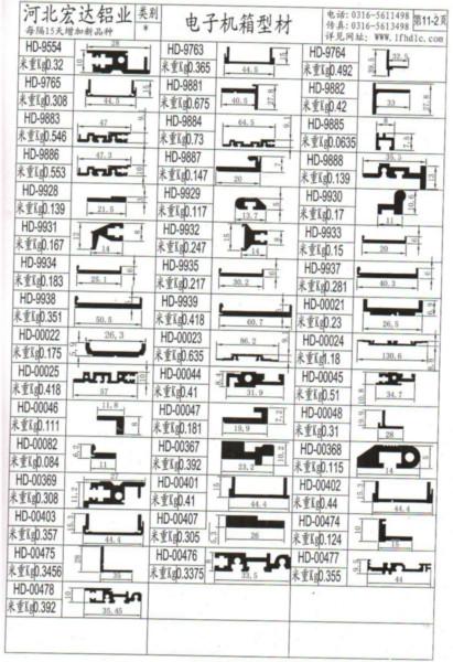 供應(yīng)擠壓模具加工/擠壓模具加工報(bào)價(jià)/擠壓模具加工價(jià)格
