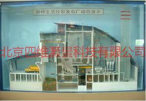供應(yīng)互動環(huán)保類環(huán)?？破战逃鉀Q方案互動環(huán)保類解決方案
