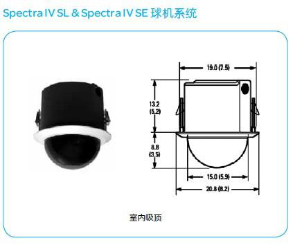 供應(yīng)廣州派爾高安防監(jiān)控正品代理派爾高SD4-B1-X攝像機廣州中心