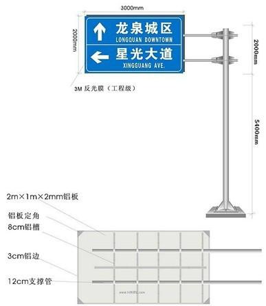 標(biāo)志桿桿件 標(biāo)志桿旅游供應(yīng)商 標(biāo)志桿旅游生產(chǎn)商