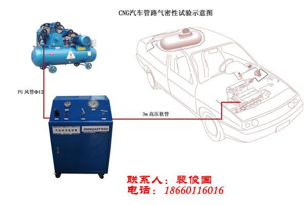 赤峰市供CNG汽車改裝氣密性檢測圖片