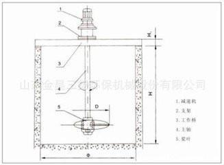 供應TJ型螺旋槳式攪拌機