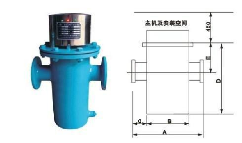 供應(yīng)多功能高頻電子水處理器