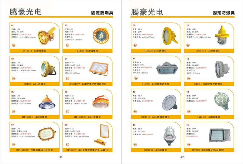 供應(yīng)JXDBAJ52____防爆應(yīng)急燈！