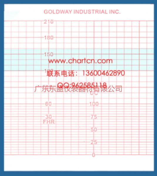 供應(yīng)貴陽現(xiàn)貨飛利浦理邦胎監(jiān)打印紙