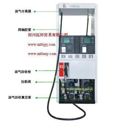 供應(yīng)油氣回收改造介紹/油氣回收公司