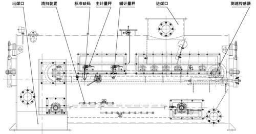 徐州市称重给煤机厂家供应称重给煤机赛摩F57流化床锅炉给煤机赛摩定量给煤机