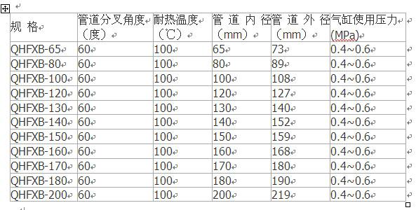 新乡市除尘自动化系统报价厂家供应除尘自动化系统报价，除尘自动化系统厂家