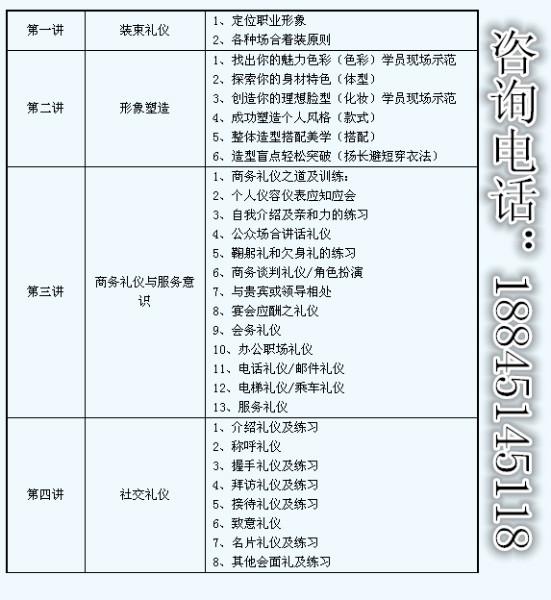 哈尔滨实战演练演讲口才当众讲话班供应哈尔滨实战演练演讲口才当众讲话班