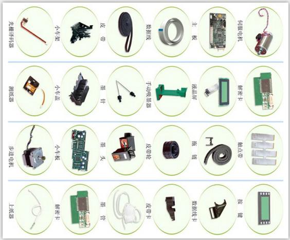 供应热转印配件厂家