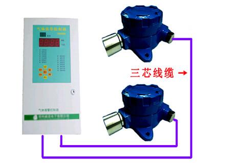 CA-2100A型气体报警控制器价格供应CA-2100A型气体报警控制器价格