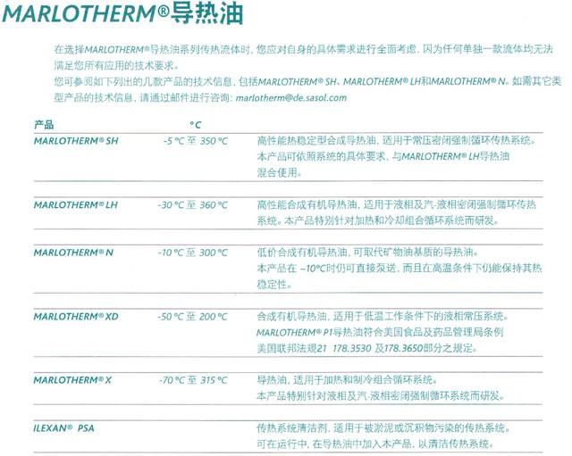 供應(yīng)九江德國(guó)沙索導(dǎo)熱油代理/想知道九江德國(guó)沙索導(dǎo)熱油代理電話多少