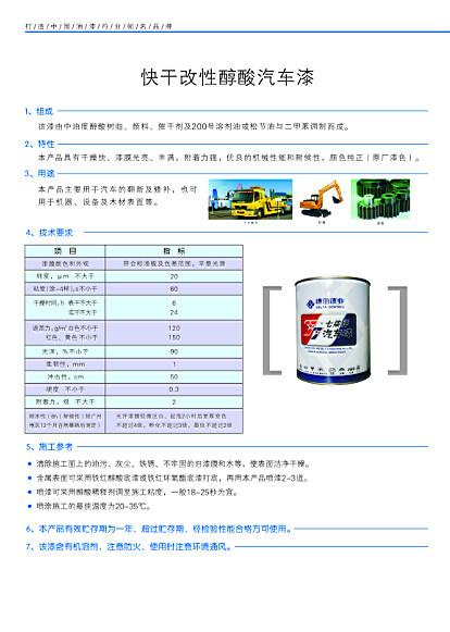 供应汽车中涂漆，中间漆，天津高档汽车专用自喷漆，汽车快干油漆