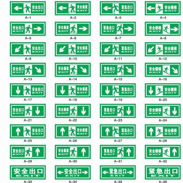 供應(yīng)BYY消防用防爆安全出口燈防爆疏散指示燈