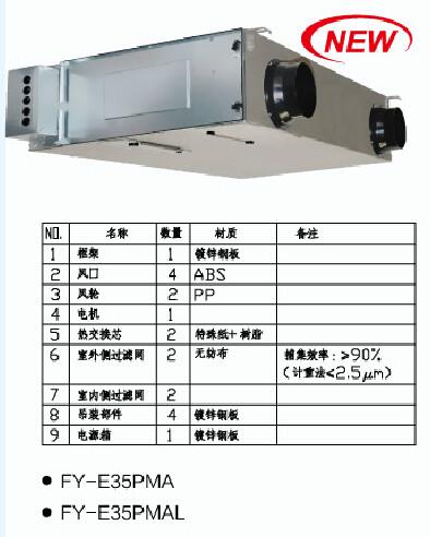供應(yīng)*新風(fēng)全熱交換器FY-E35PMA
