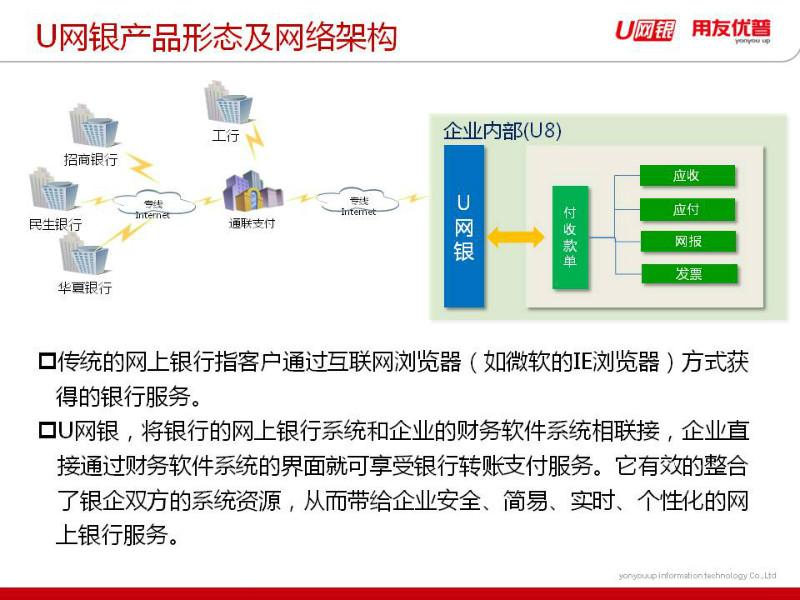 用友ERP软件CRM客户管理模块图片