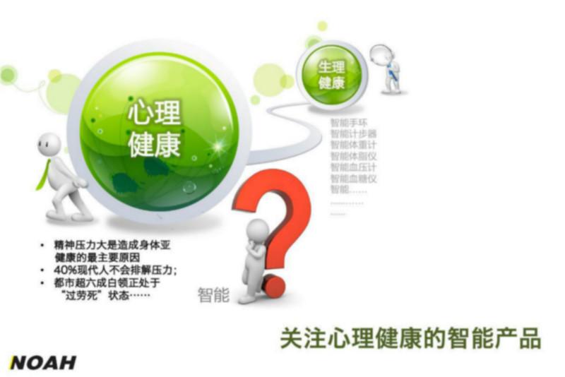 供應體感音樂放松瑜珈墊