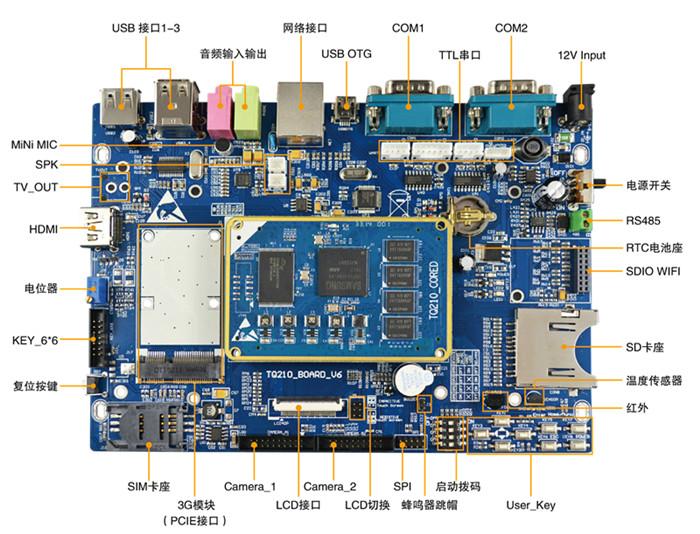 供應(yīng)三星S5PV210嵌入式TQ210V6開發(fā)板