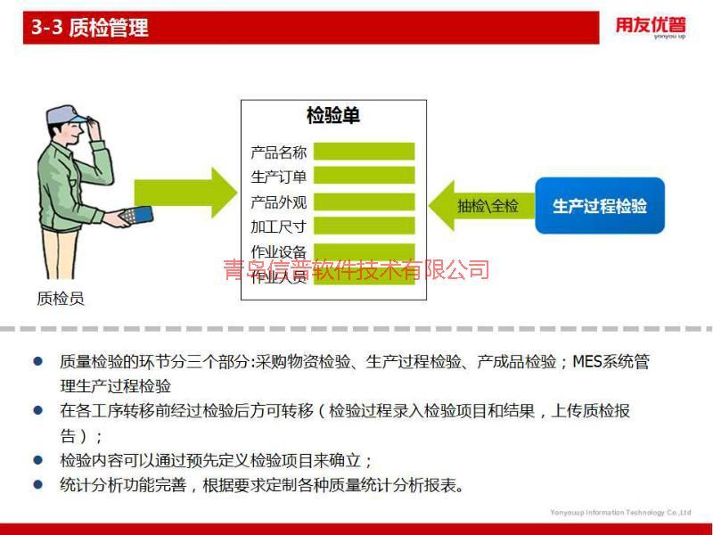 青岛大连地区MES生产制造执行系统图片