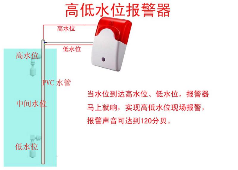 水位報(bào)警器圖片