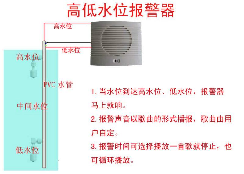 供应水位控制器